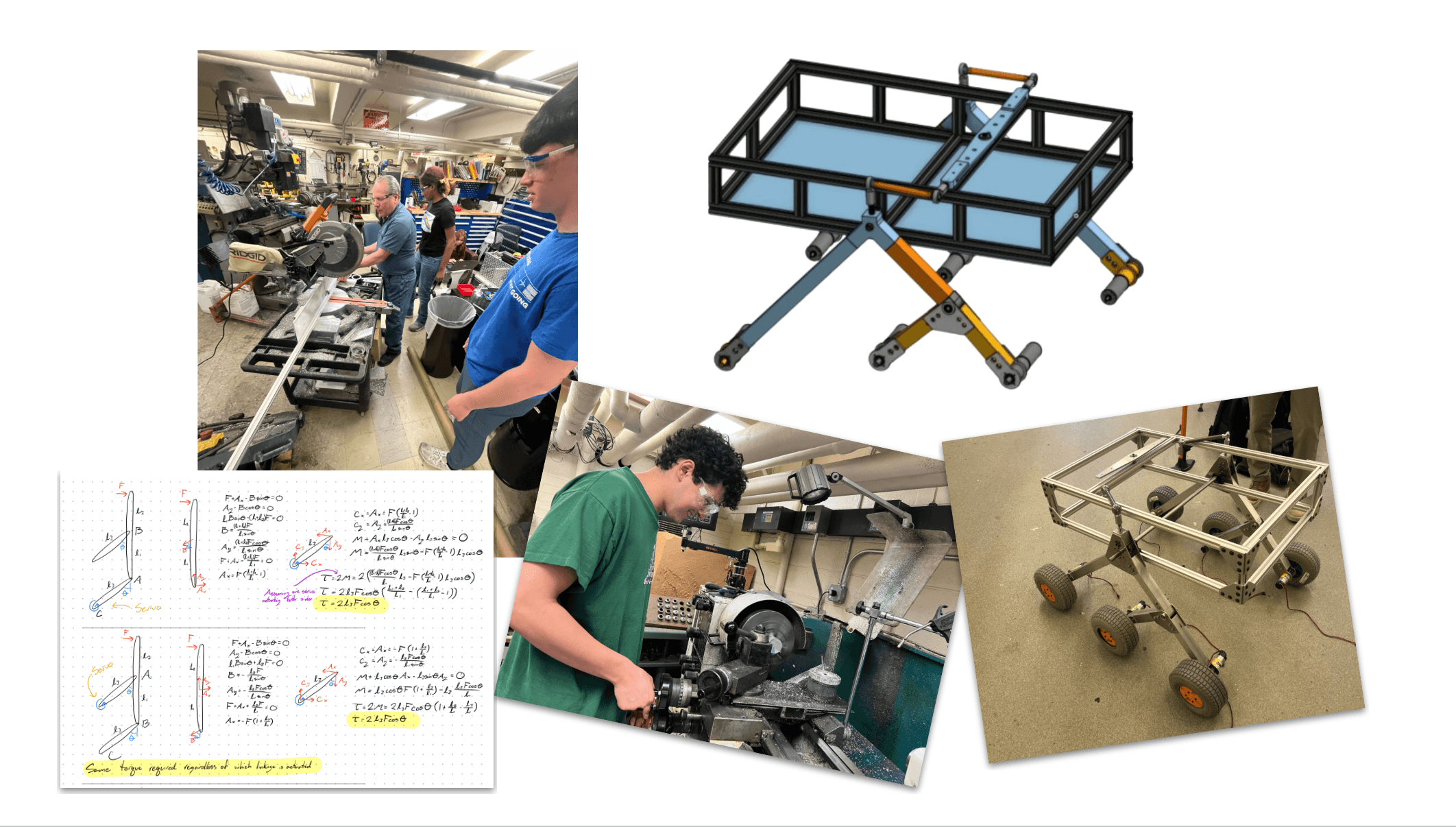 Drives & Mobility Preview